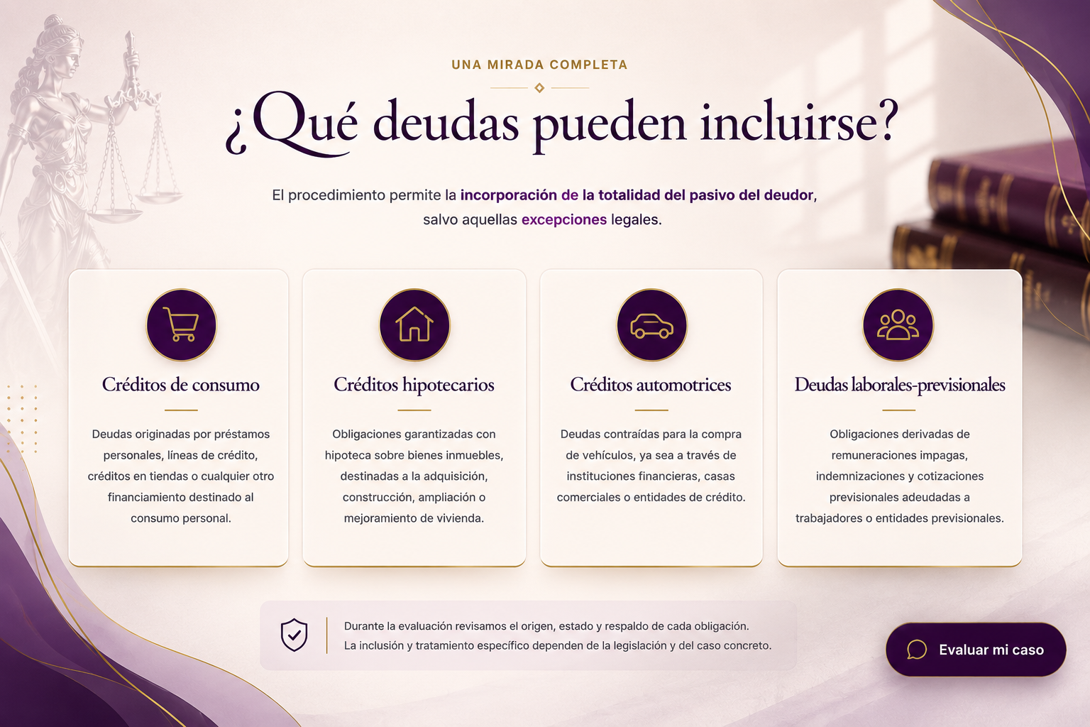 Qué deudas pueden incluirse