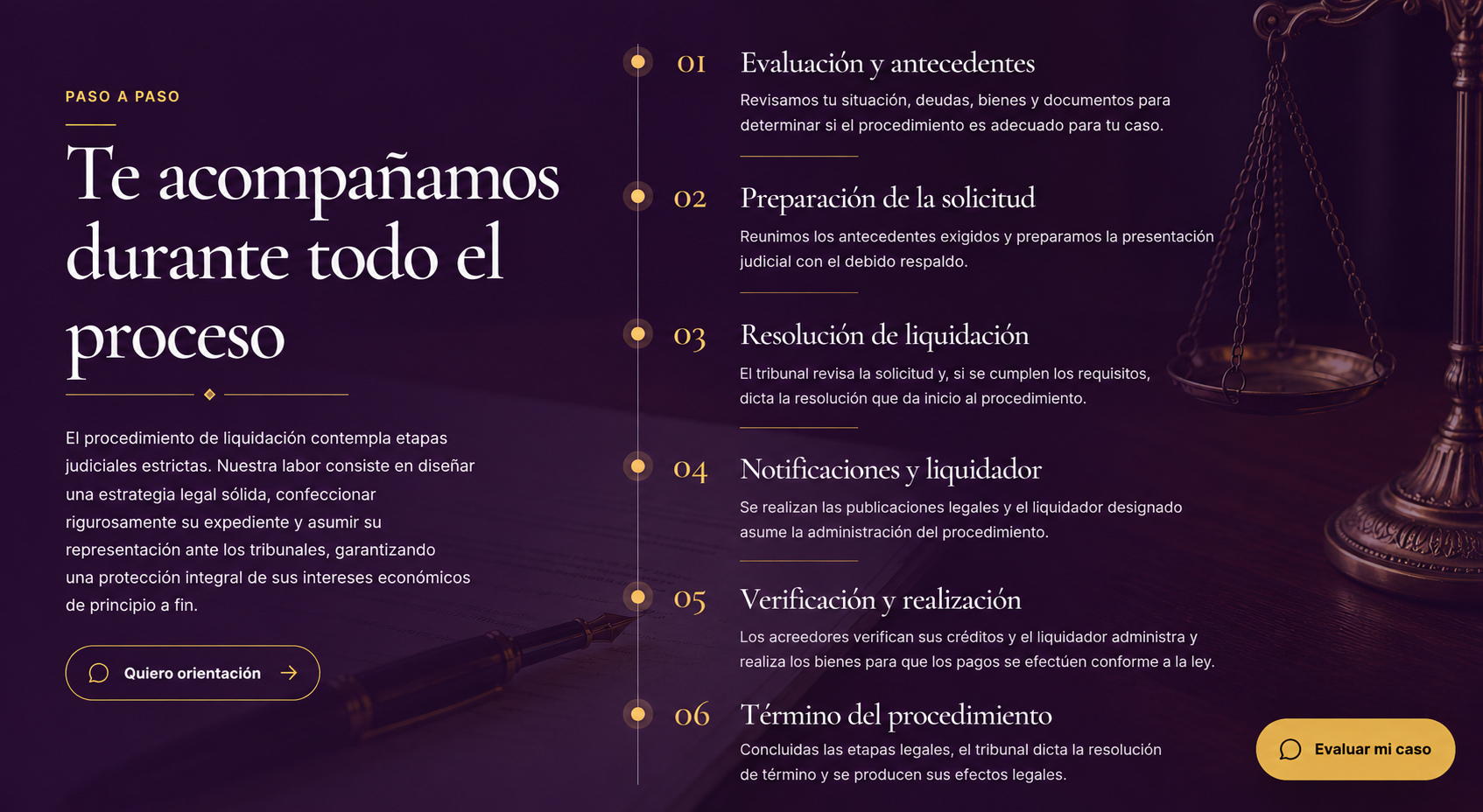 Proceso de liquidación voluntaria paso a paso