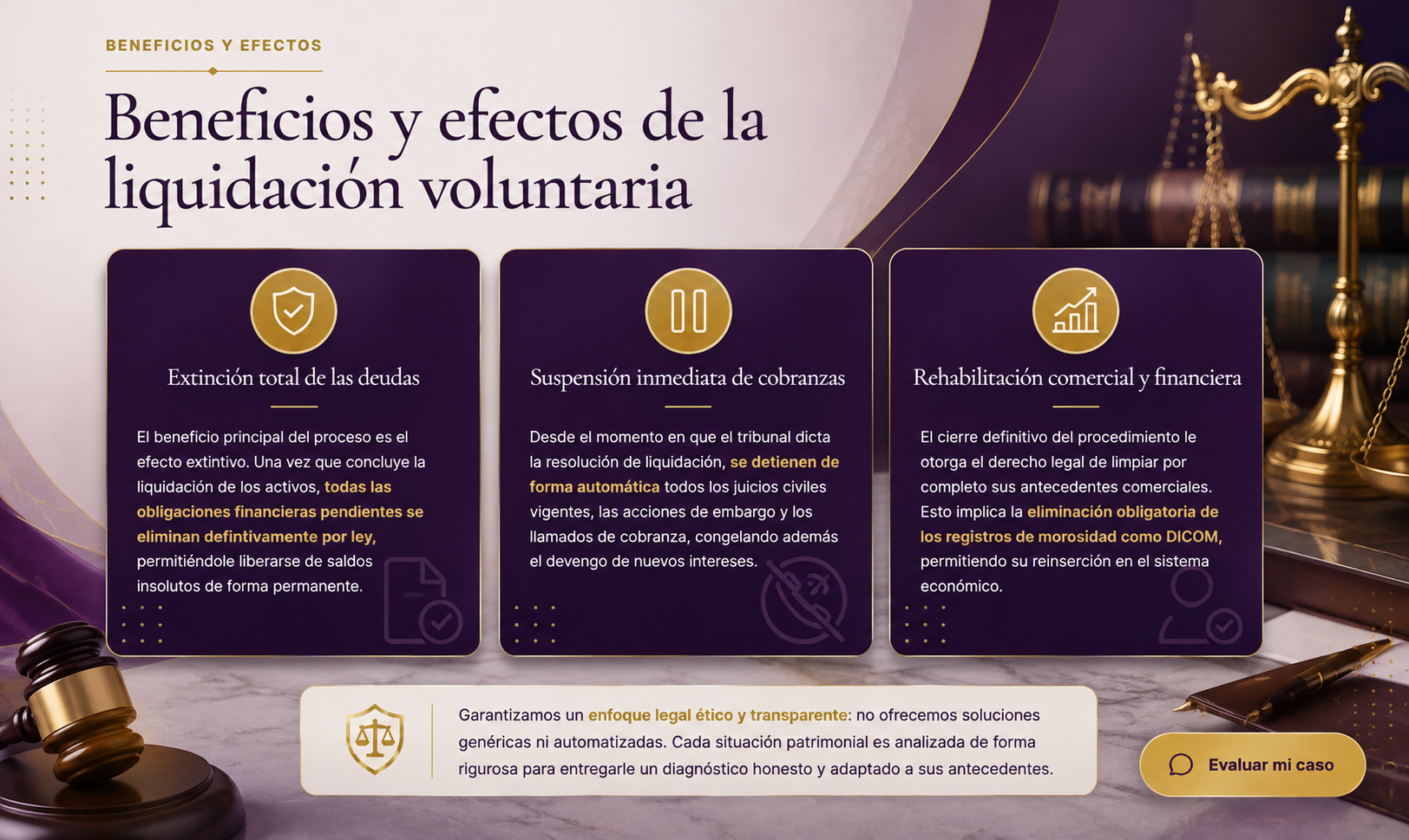 Beneficios y efectos de la liquidación voluntaria
